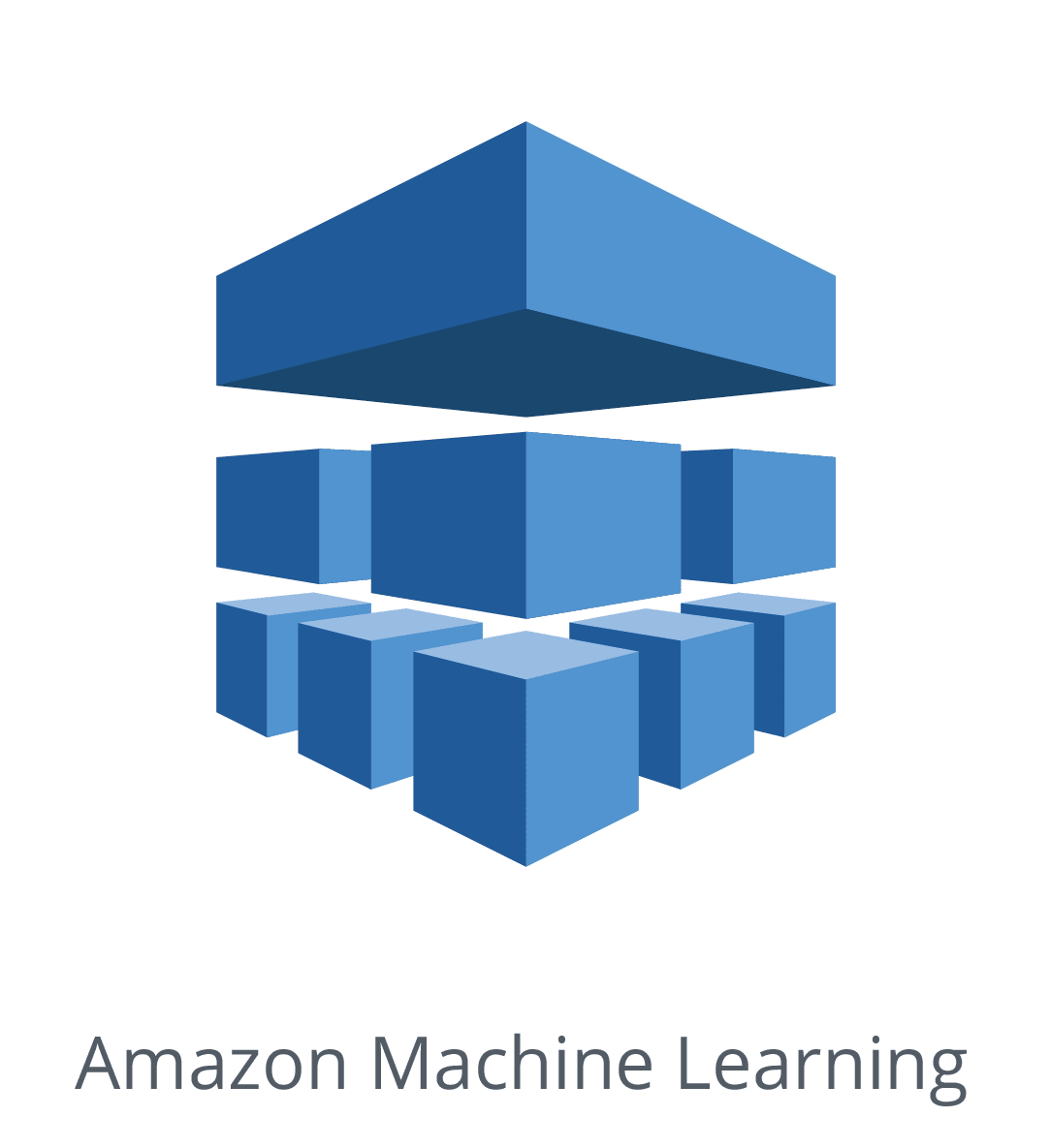 Machine Learning APIs