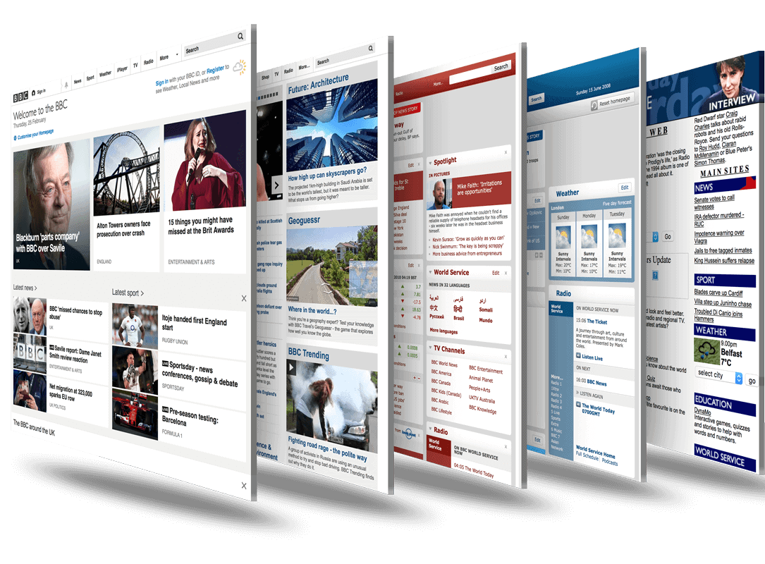 Websites