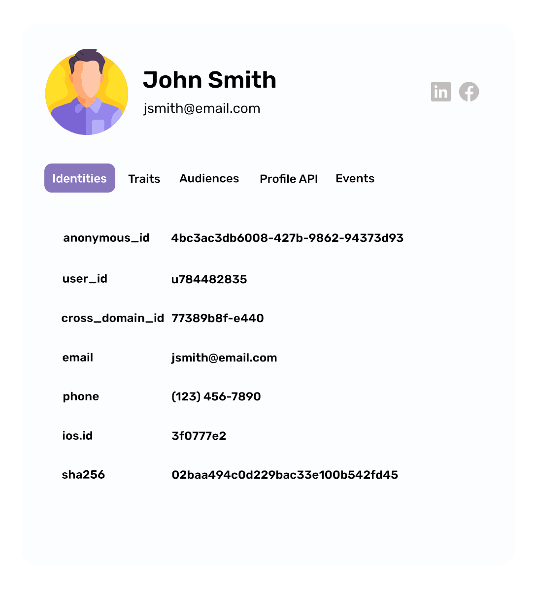 Lead Eagle - Discover Your Audience