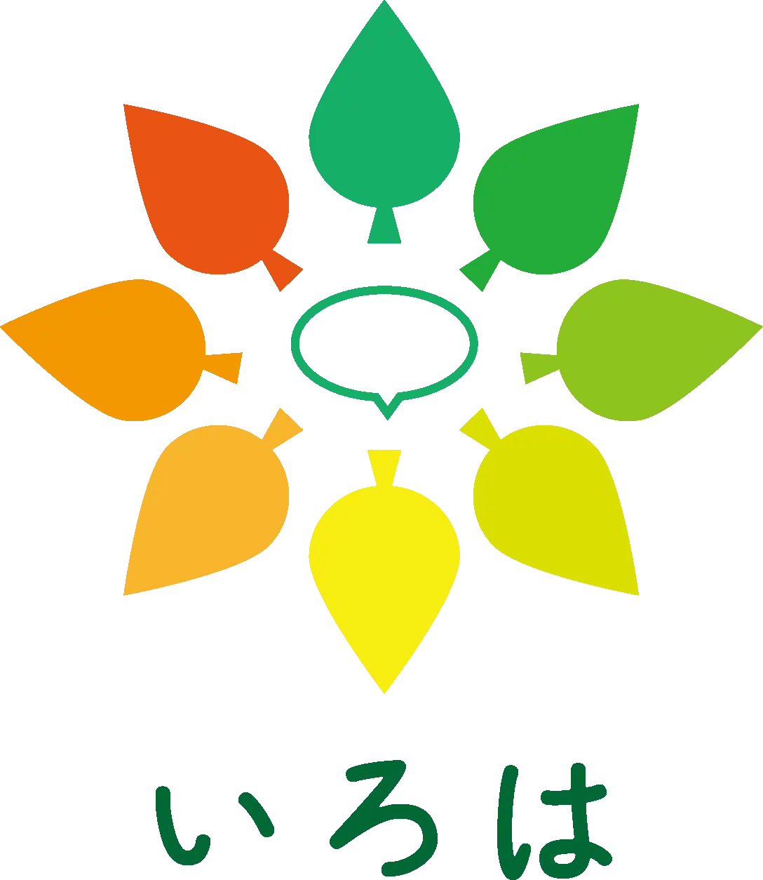 いろは
