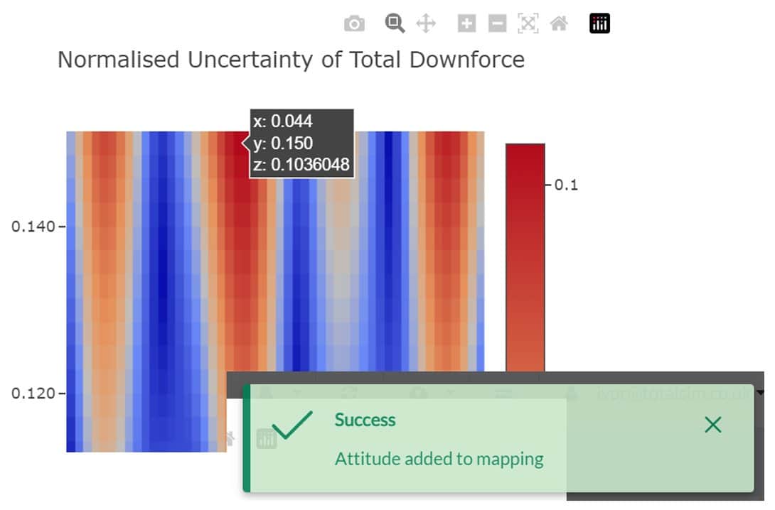 click on a design in the contour map