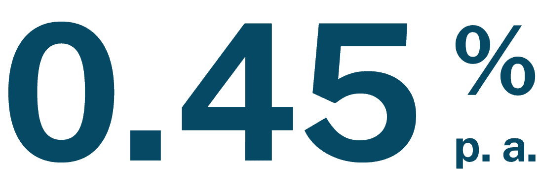 Text graphic with the wording ‘from 0.45% p.a.’ in dark blue.