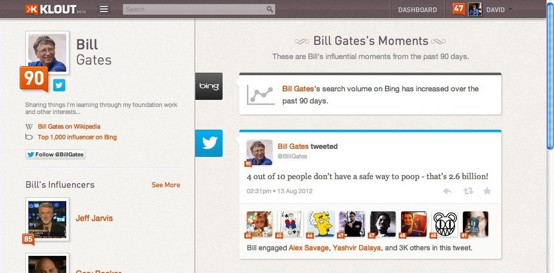 Klout