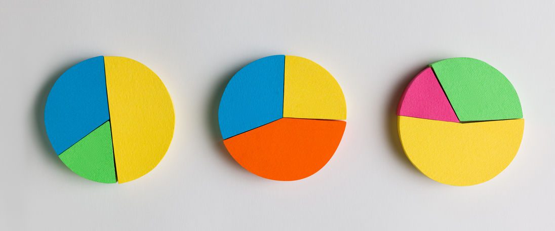 task duration estimates