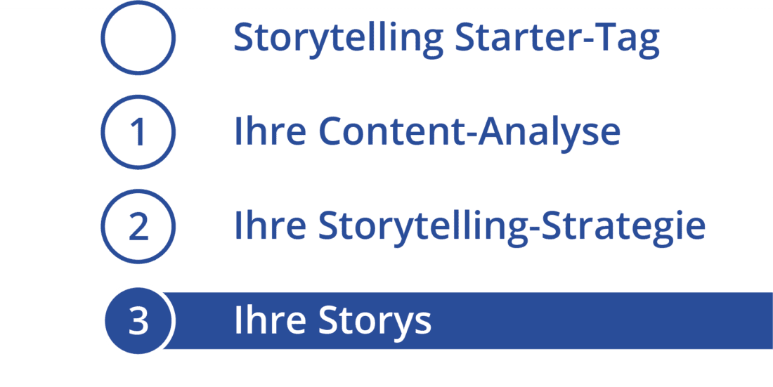 Storys Storys