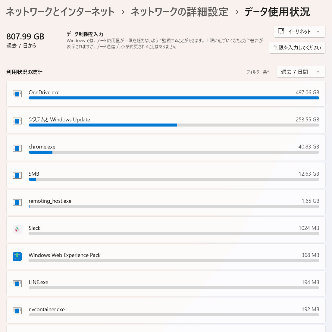 過去7日間にしても同じ
