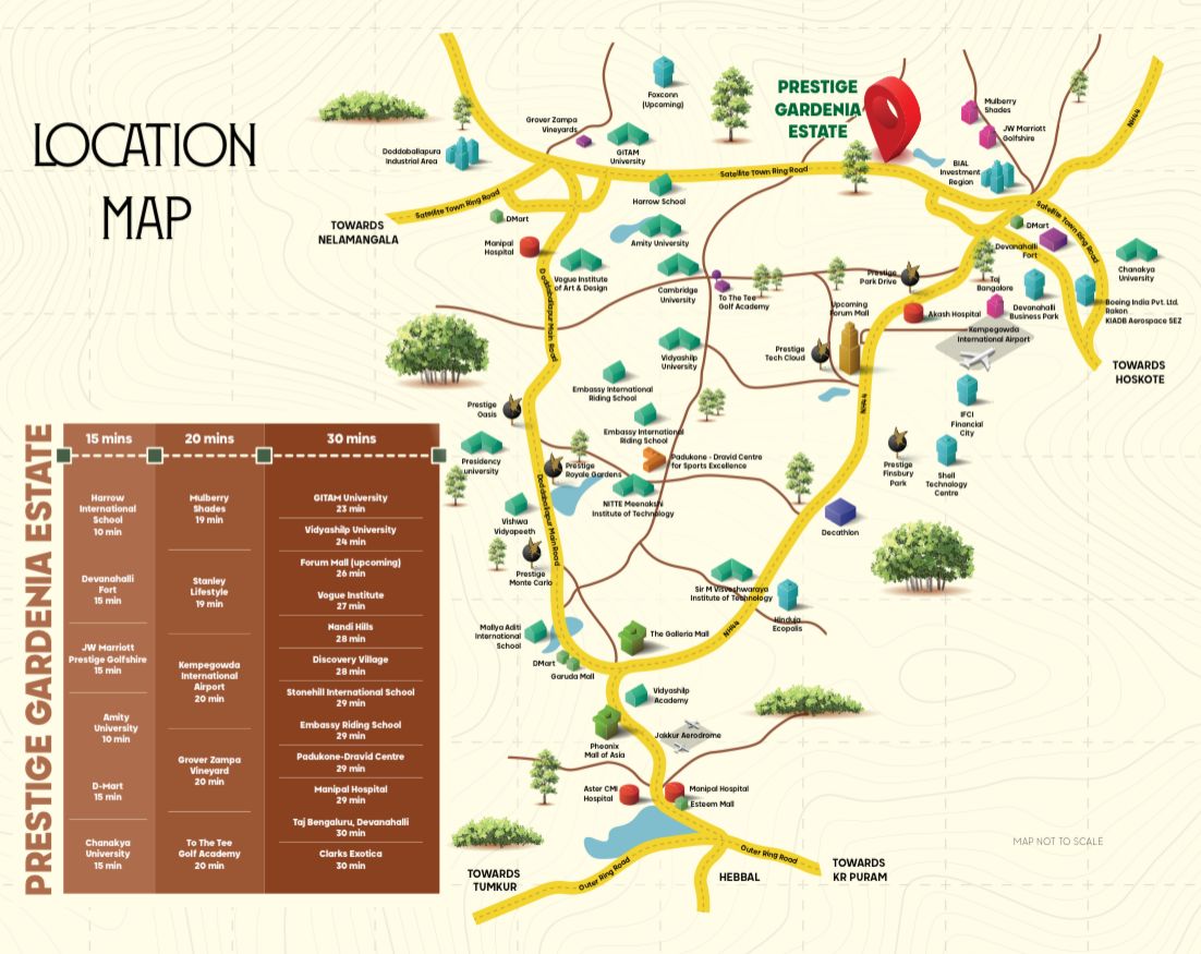 Prestige Gardenia Estate Location Map