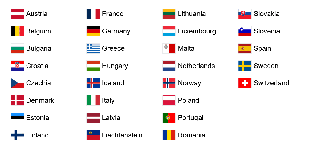 Entry/Exit System or EES