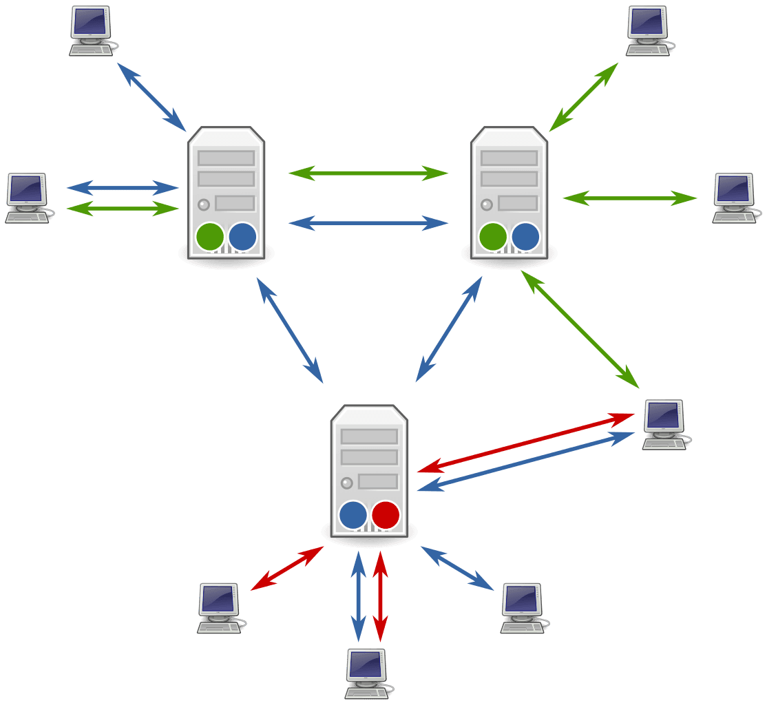 reliable-server