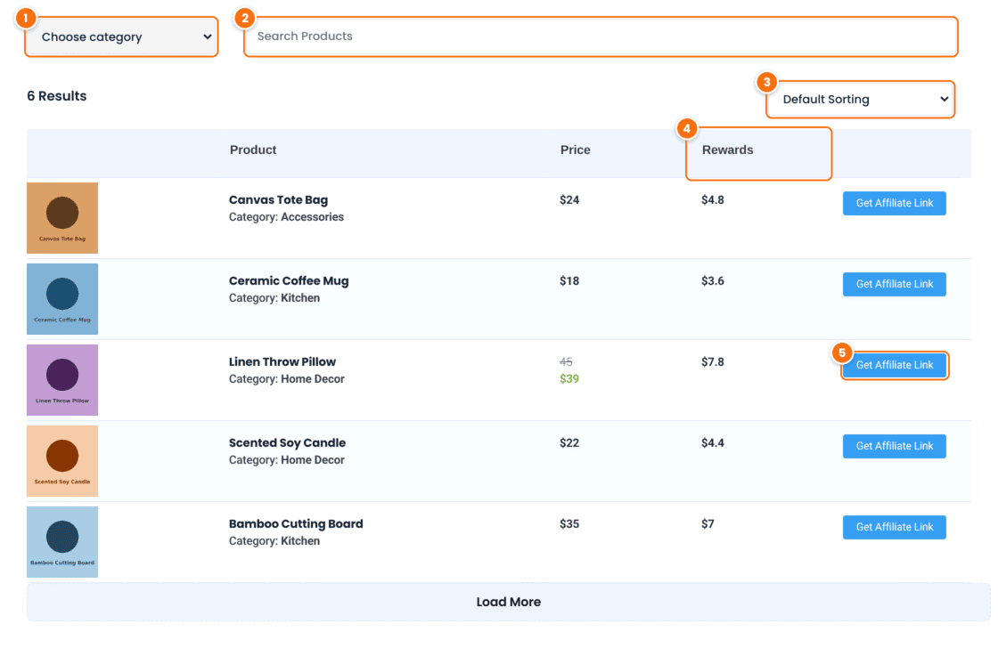 Product Links tab of the Affiliate Portal with the category filter, the product search field, the sorting menu, the Rewards column and a Get Affiliate Link button for each product