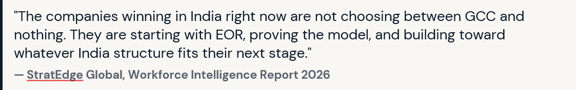 workforce Intelligence Report 2026