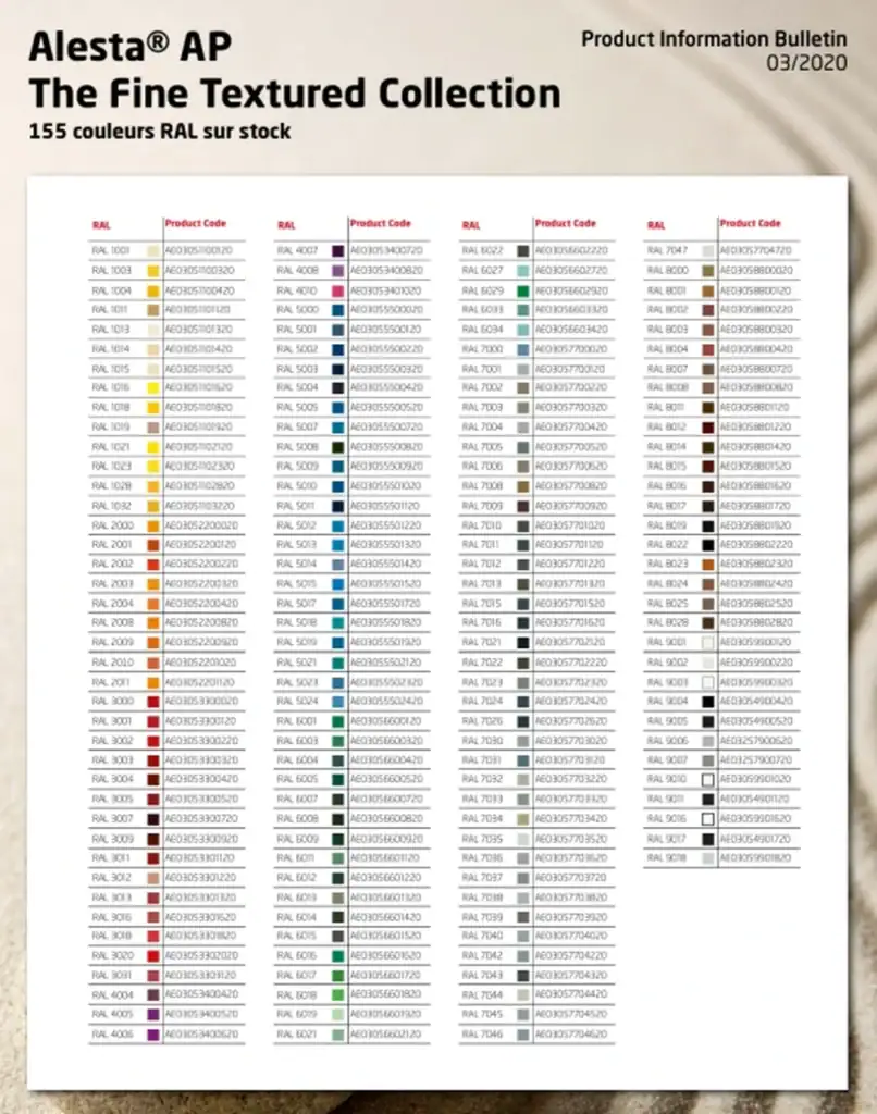 HFA – Diptyque dp140 MkII 3