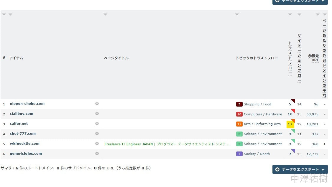 今月のドロップキャッチ報告2025年5月TF