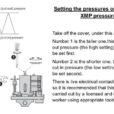 Setting instructions for a Telemecanique XMP pressure switch