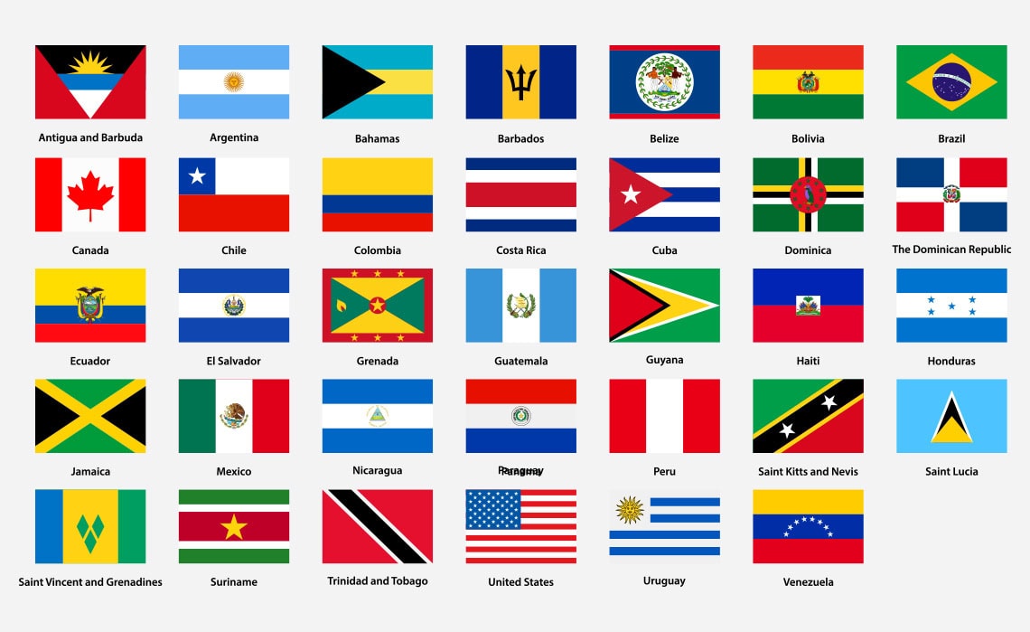 Bandeiras dos países da América