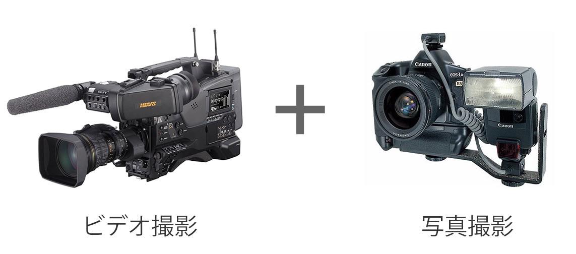 お得なビデオ&写真セットプラン