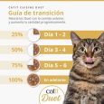 Cuisine Duet Dúo de Salmón y Pollo para gato, detalle