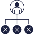 Right Roles, Not Just More Roles