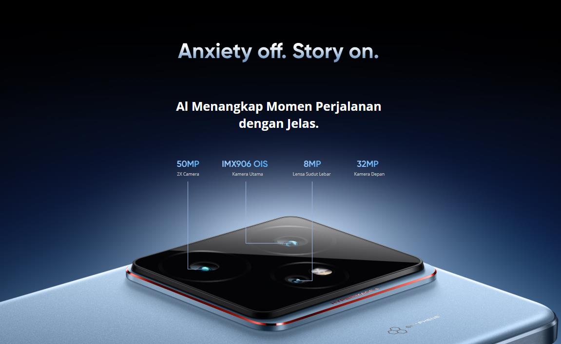 Realme GT7