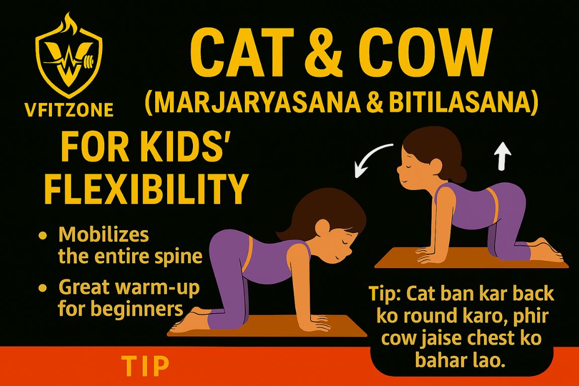 Cat and Cow Yoga Pose (Marjaryasana and Bitilasana) for kids to improve spinal flexibility and posture – VfitZone graphic