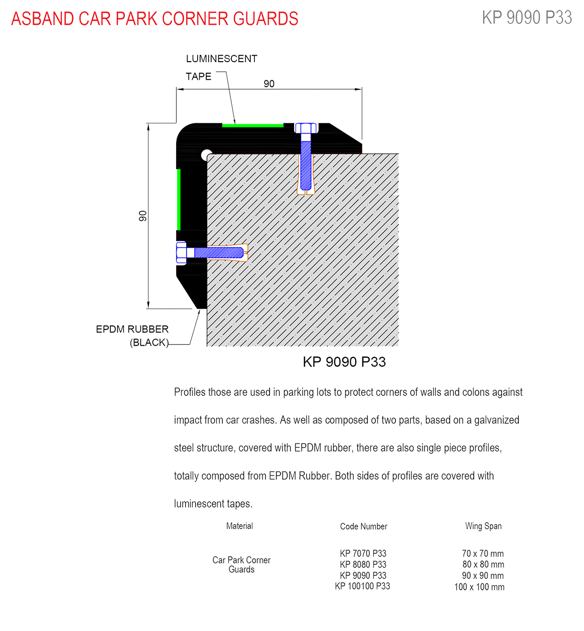 kp_9090_p33