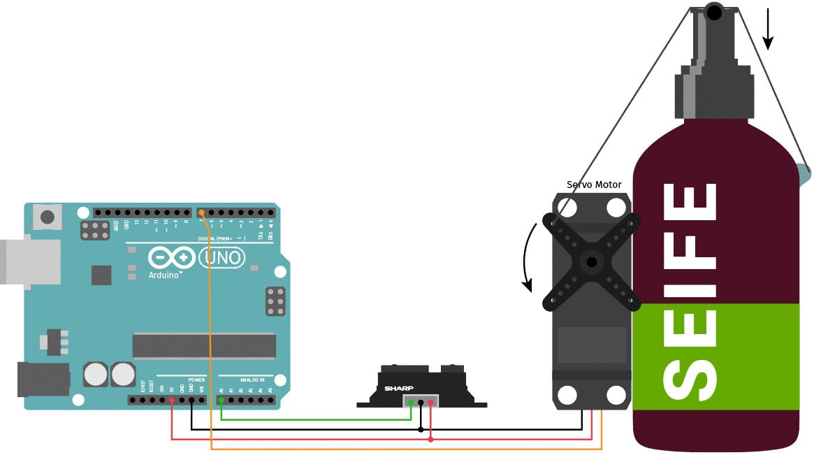 Arduino berührungsloser Seifenspender
