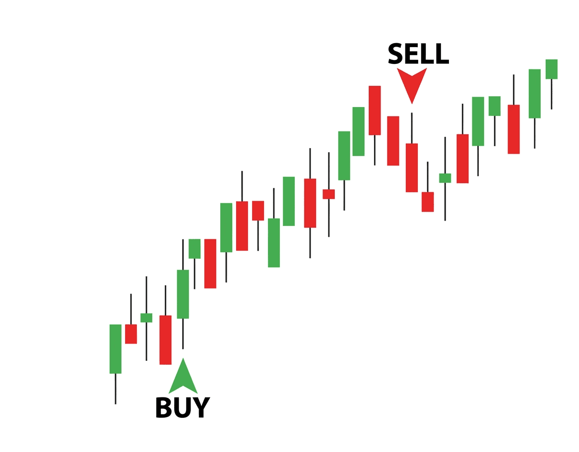 image Stock market candlestick chart illustrating buying shares at a lower price and averaging down the purchase cost.