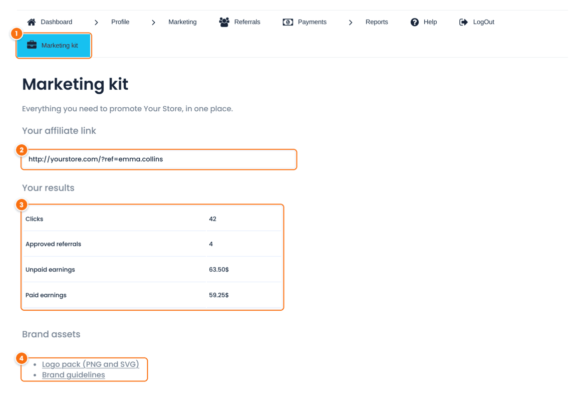 Affiliate Portal of Ultimate Affiliate Pro with the custom Marketing kit tab open, showing the menu item with a briefcase icon, the affiliate link field, a results table with clicks, approved referrals, unpaid and paid earnings, and brand asset links