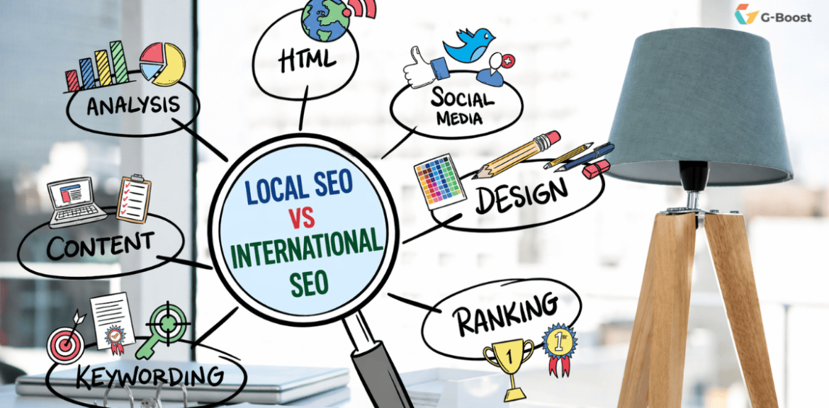 Local vs International SEO