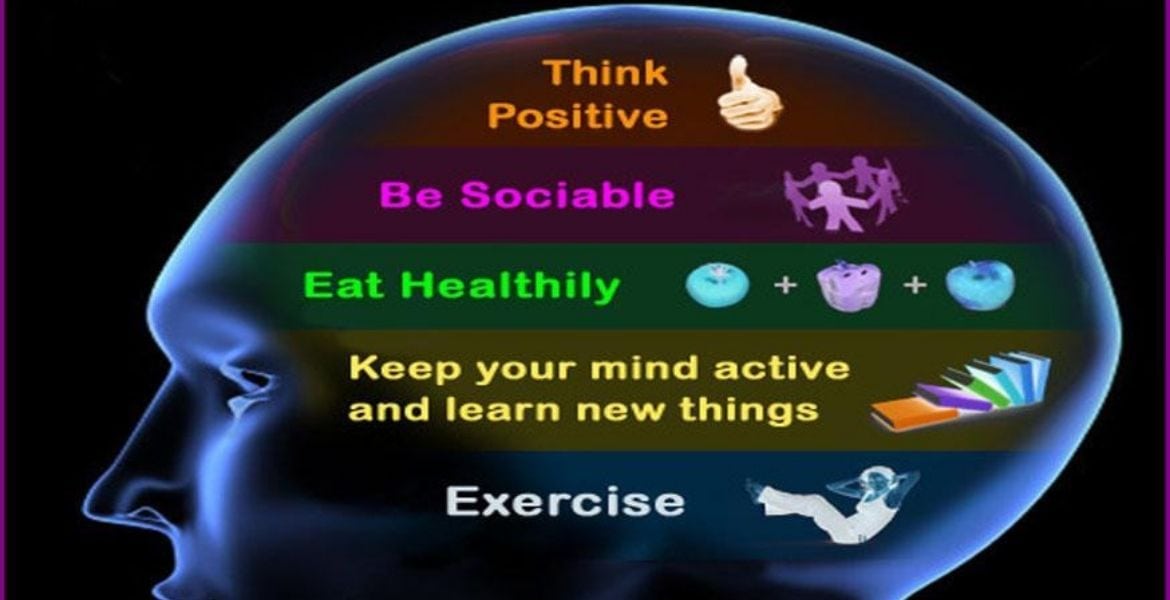 Healthy lifestyle mind