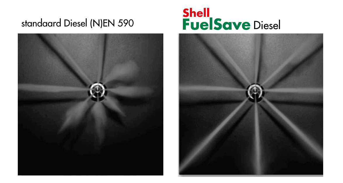 Shell FuelSave voorkomt aanslag op injectoren