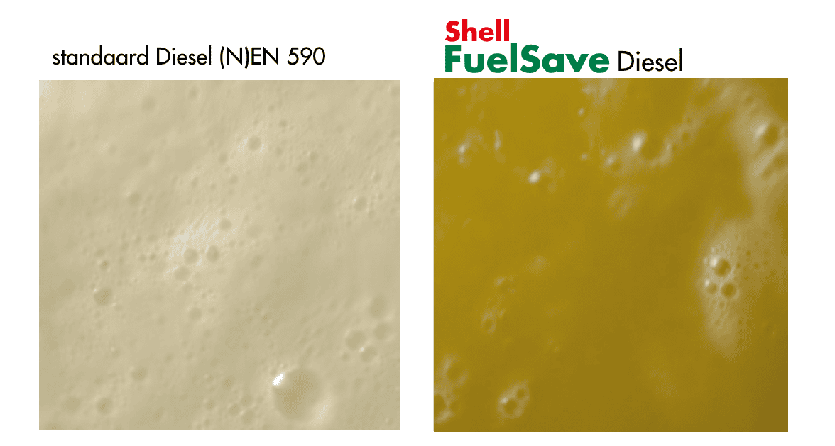 Shell FuelSave Diesel voorkomt schuimen, hierdoor tank je meer en is er minder kans op condensvorming in de tank