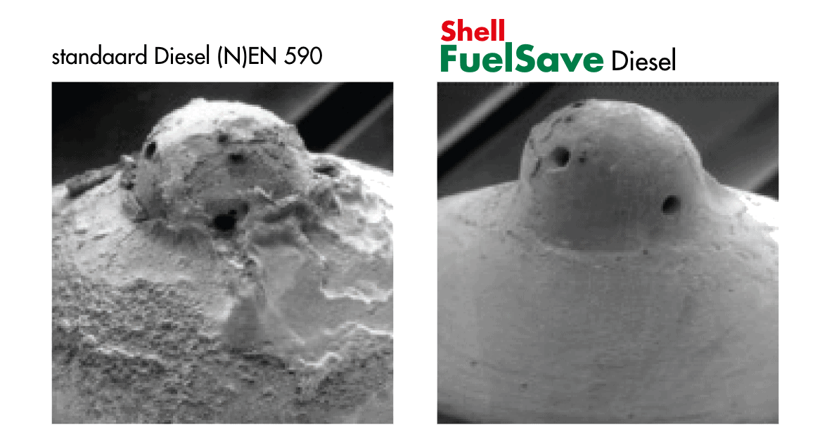 Shell FuelSave voorkomt aanslag op injectoren