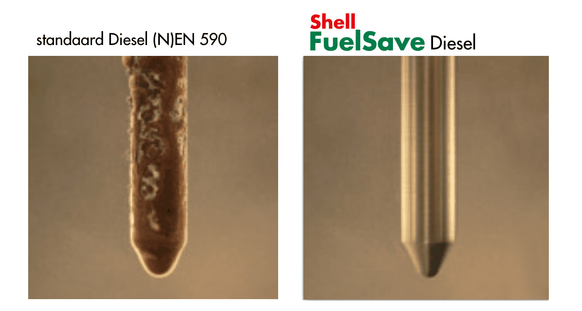 Shell FuelSave voorkomt corrosie