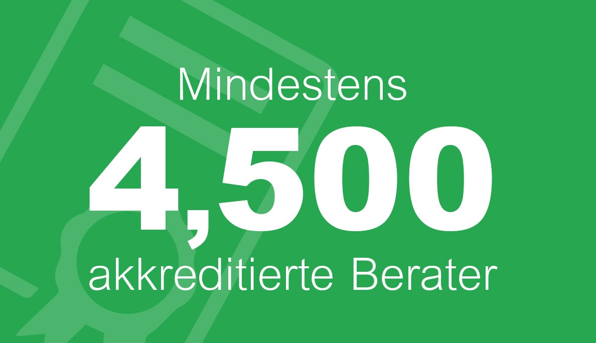 4500 practitioners German