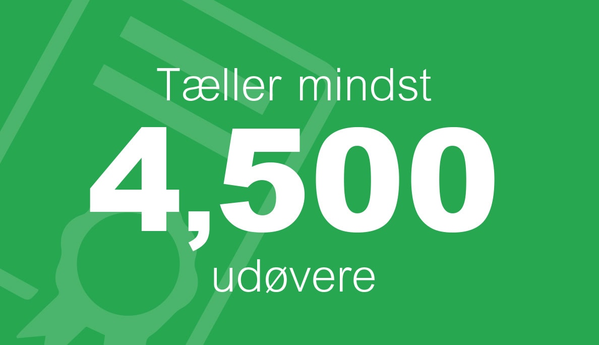 4500-practitioners-Danish