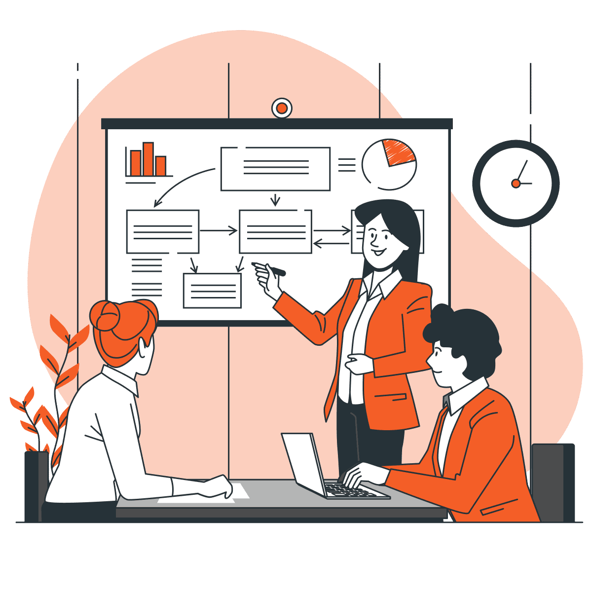 SEO Consulting Services