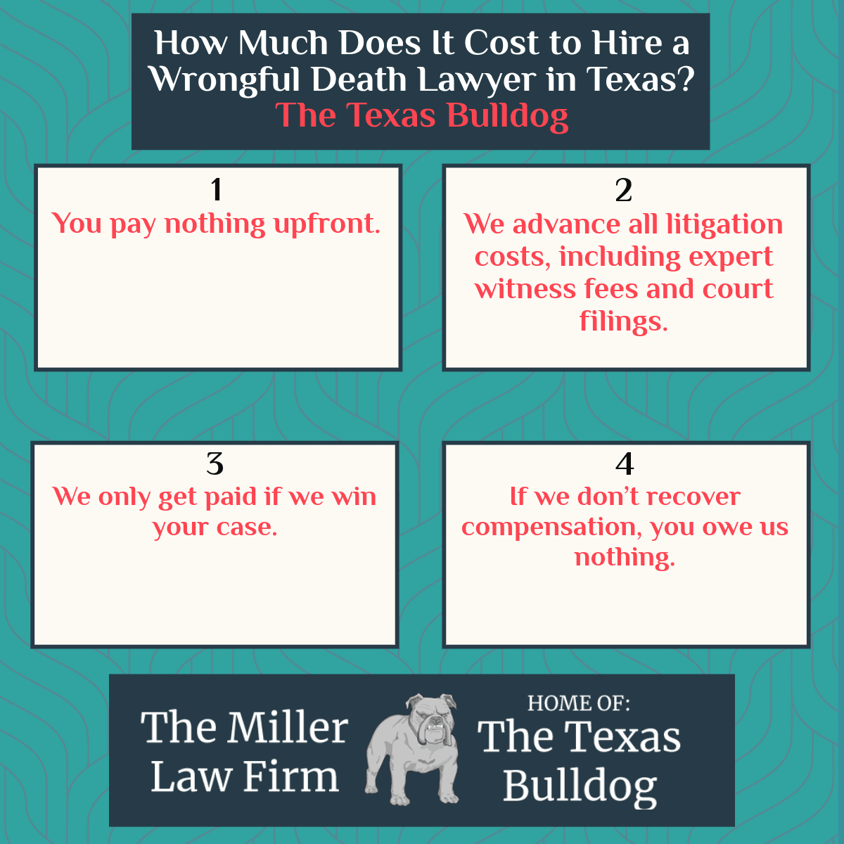 How much does it cost to hire a wrongful death lawyer in Texas – The Texas Bulldog explains no upfront fees, no recovery no fee.
