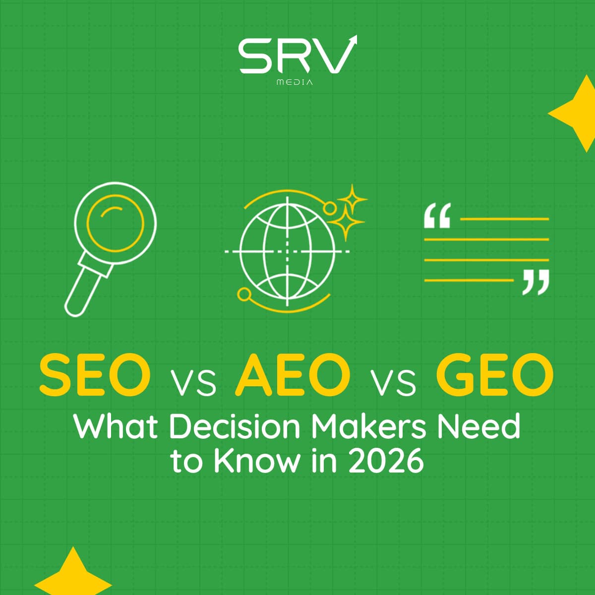 future of search with AEO, GEO and SEO
