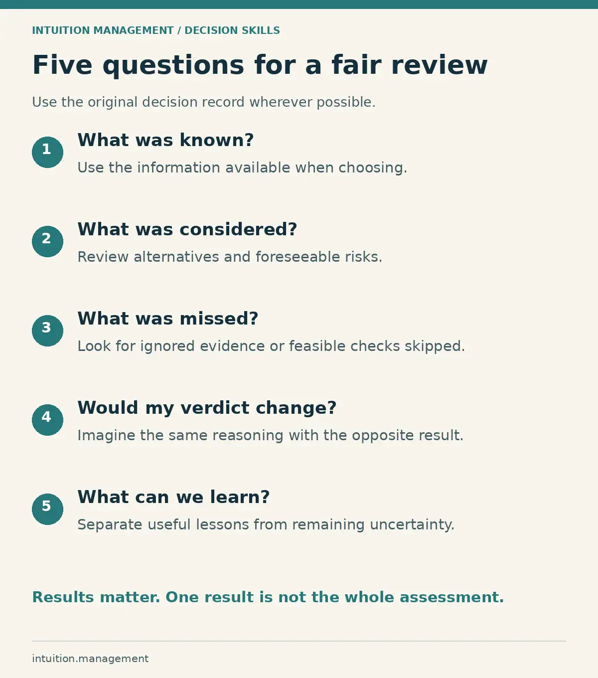 Five-question outcome bias checklist covering information, alternatives, missed evidence, reversed results, and lessons