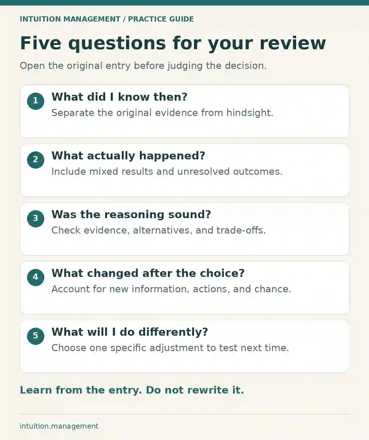 Five decision journal review questions covering original evidence, results, reasoning, changes, and lessons