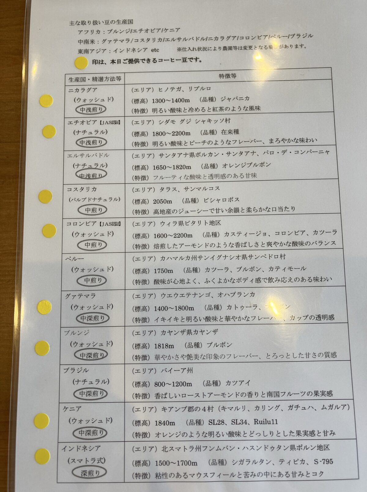 賀嶋珈琲のメニュー