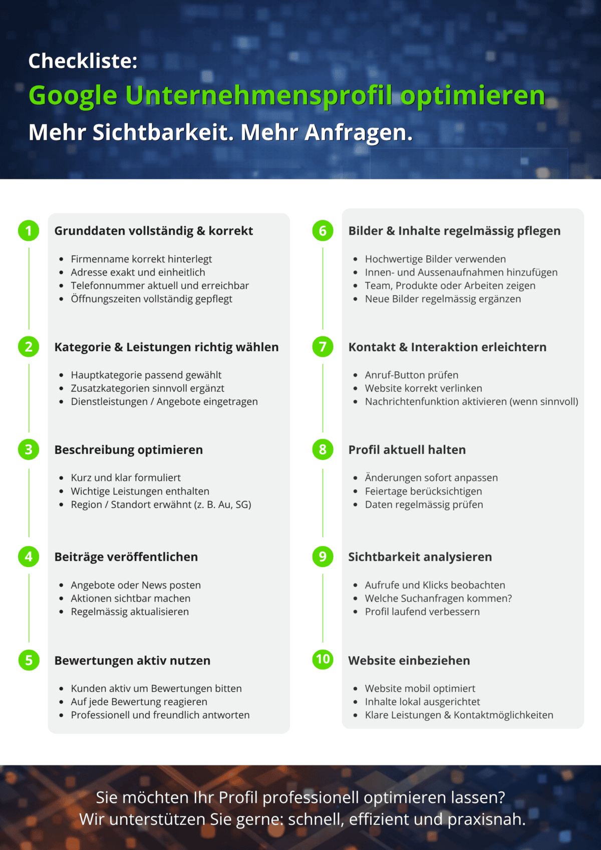 Checkliste Google Unternehmensprofil Optimieren 2