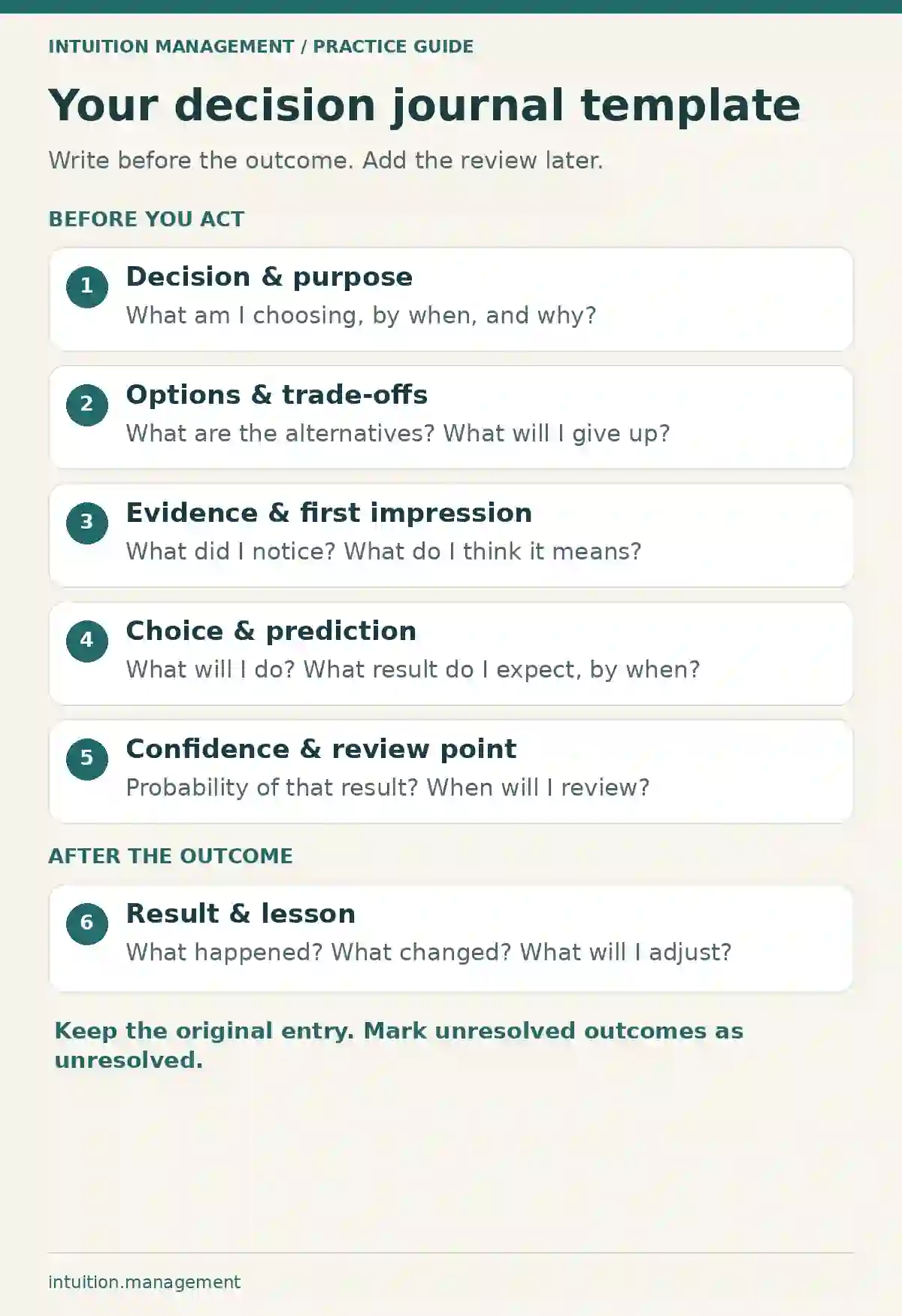 Decision journal template showing what to record before acting and at review
