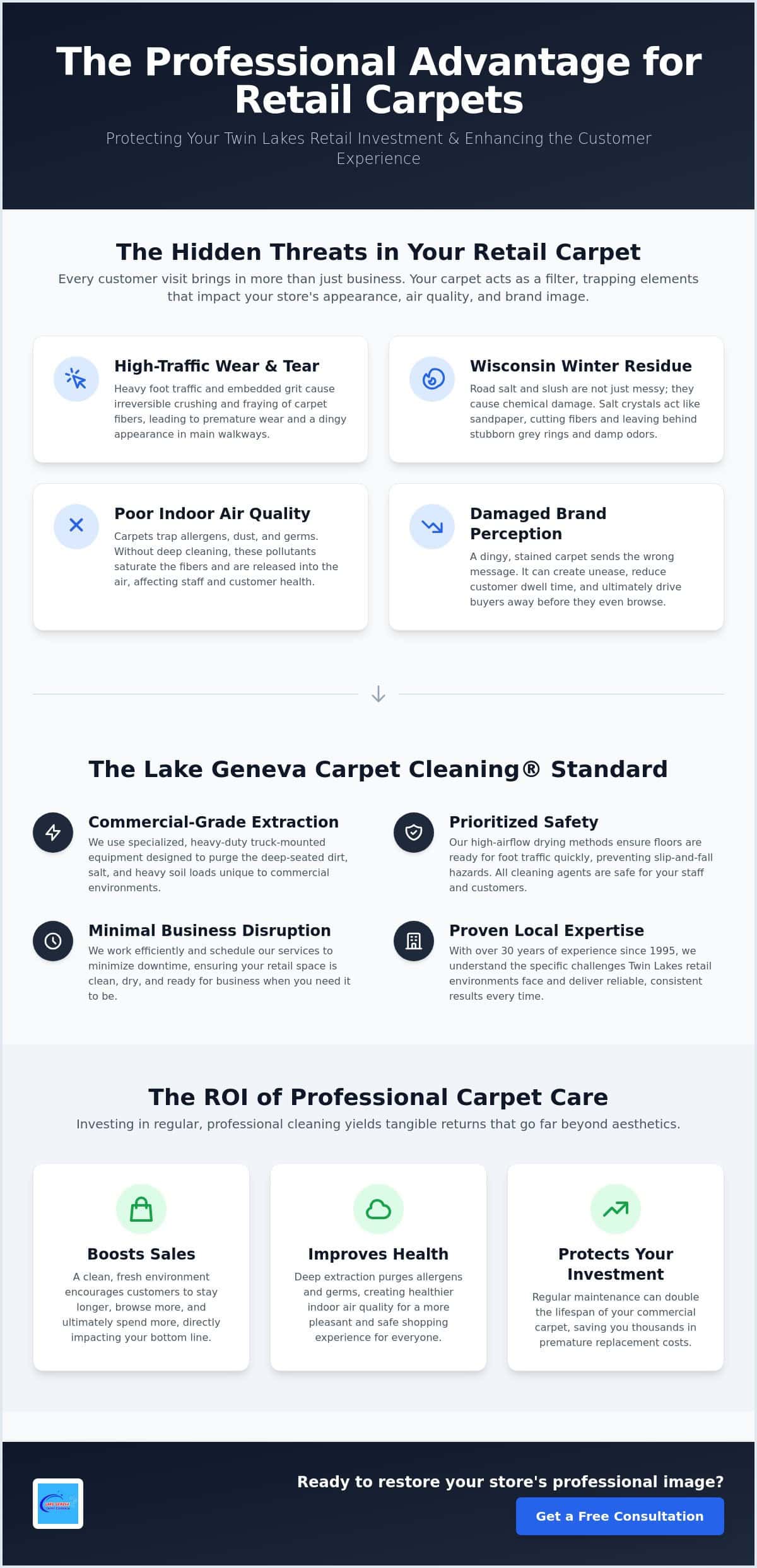 Retail Store Carpet Cleaning in Twin Lakes, WI: The Professional Choice