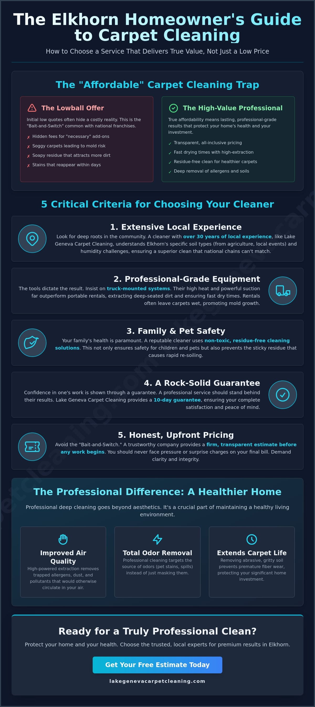 Affordable Carpet Cleaning in Elkhorn, WI: The 2026 Homeowner’s Buying Guide