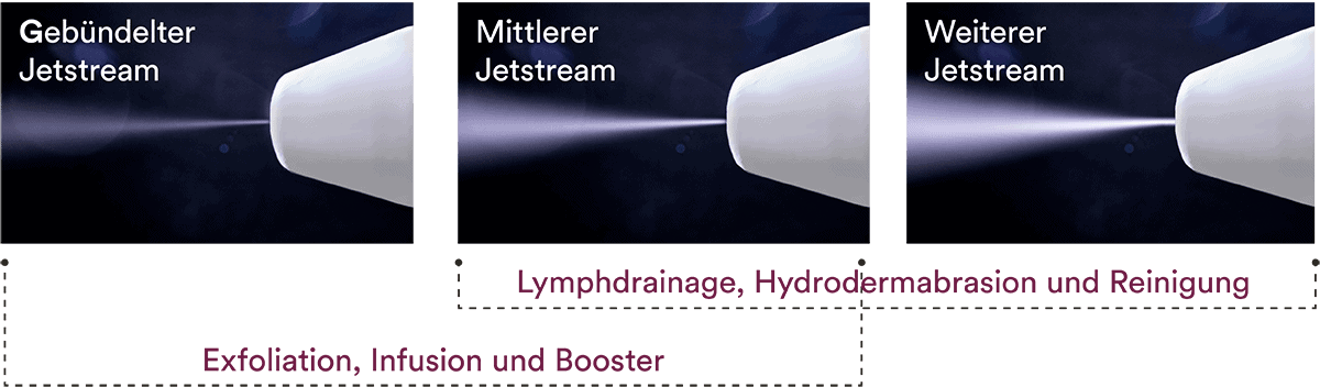 mesojet-stream