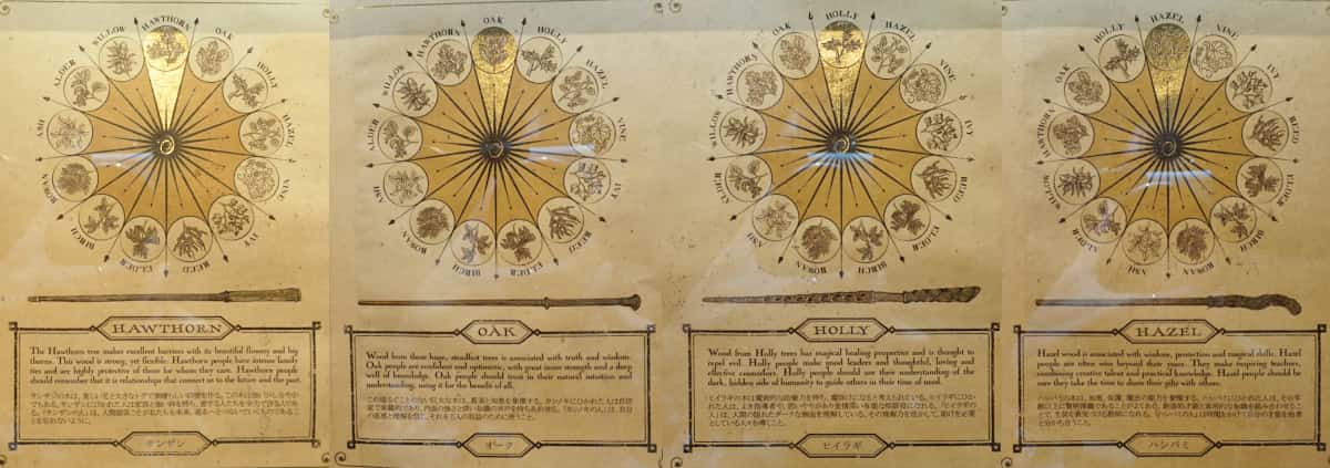 Guardian Trees Guide