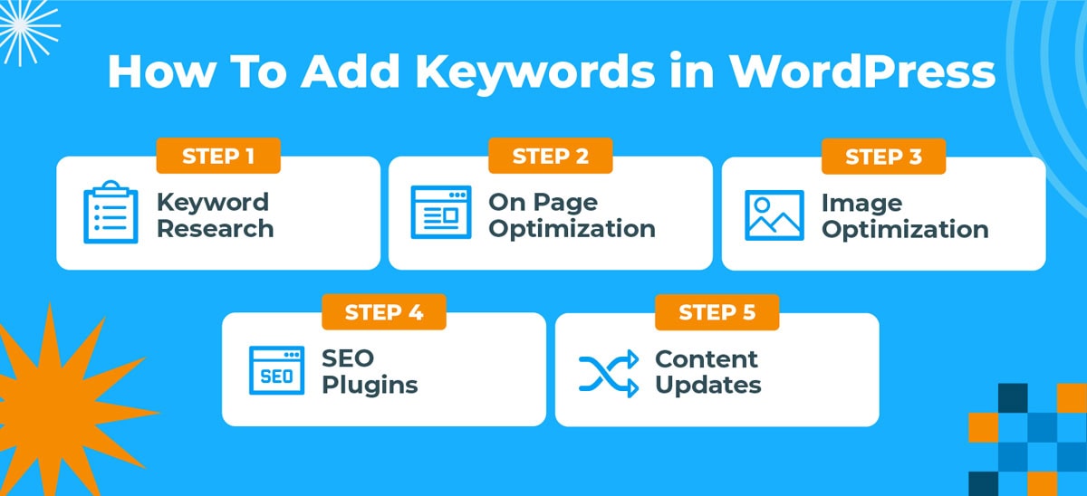 How To Add Seo To WordPress Website