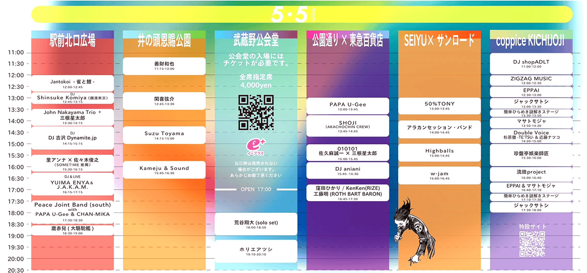 5月5日(月)	Double Voice 吉祥寺音楽祭